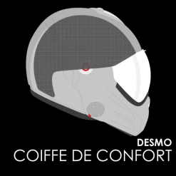 ROOF Desmo Binnenvoering